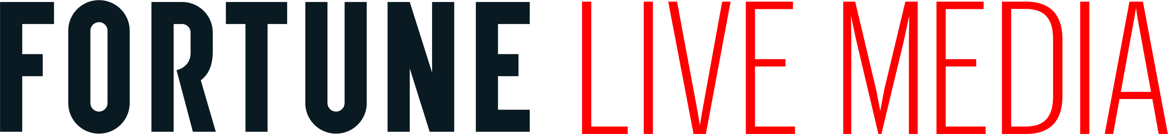 Fortune Live Media