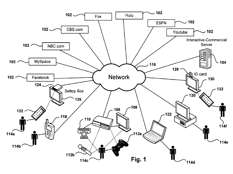 Sony patent is hilarious, terrifying