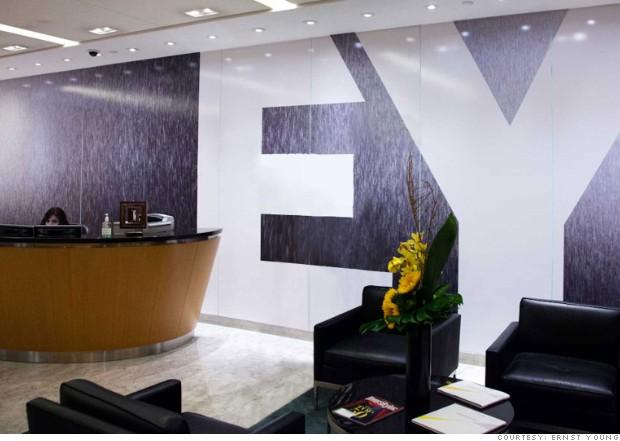 Ernst & Young settles SEC accusations for $4 million