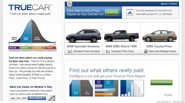 TrueCar’s IPO will help raise its profile