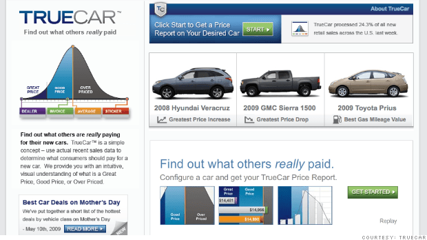 TrueCar’s IPO will help raise its profile