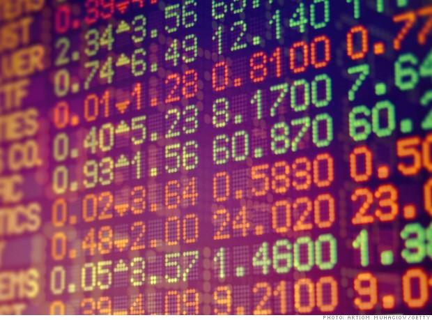S&P 500 has worst week since 2012