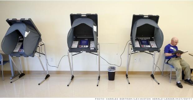 How will markets react to the U.S. mid-term elections?