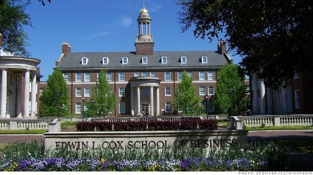 B-schools’ love-hate relationship with rankings