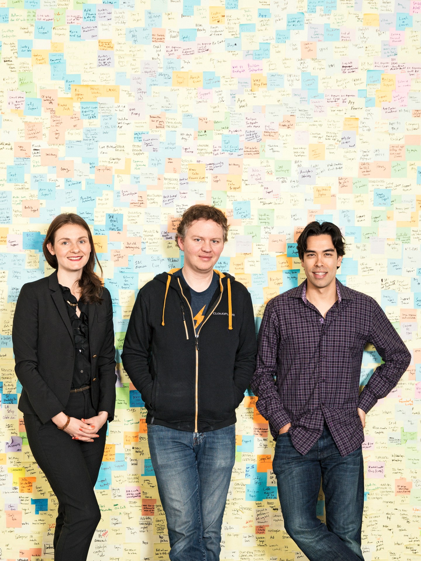 Trailblazers Cloudflare