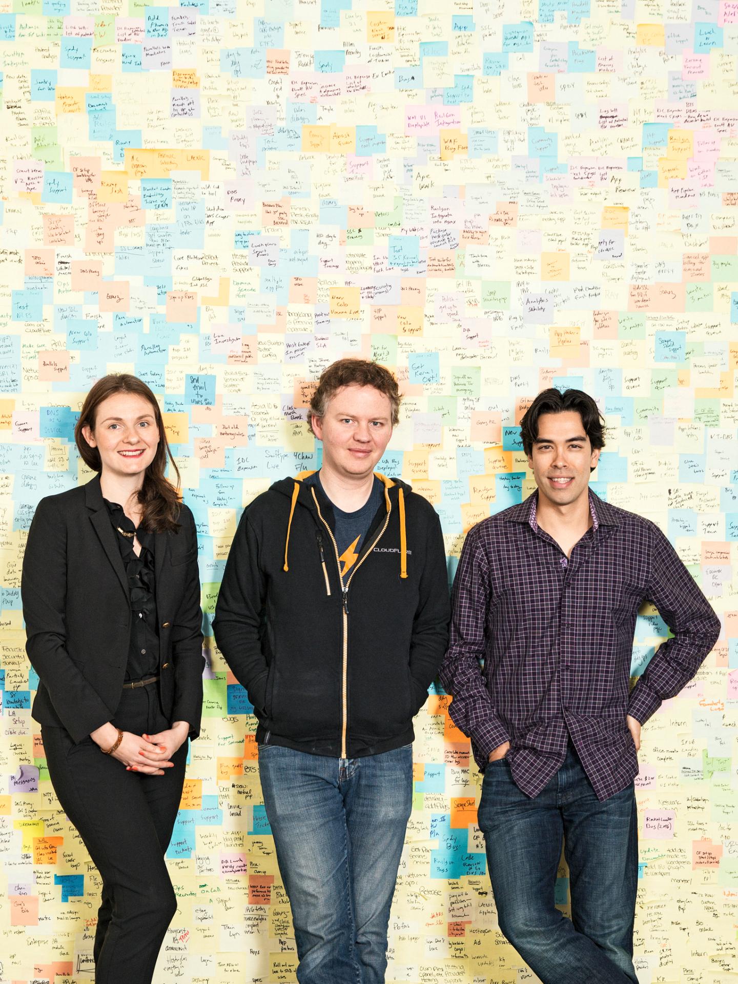Trailblazers Cloudflare