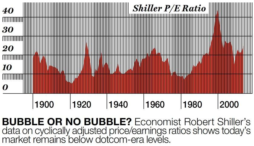 Party crasher: Tamping down some 2014 wishful thinking