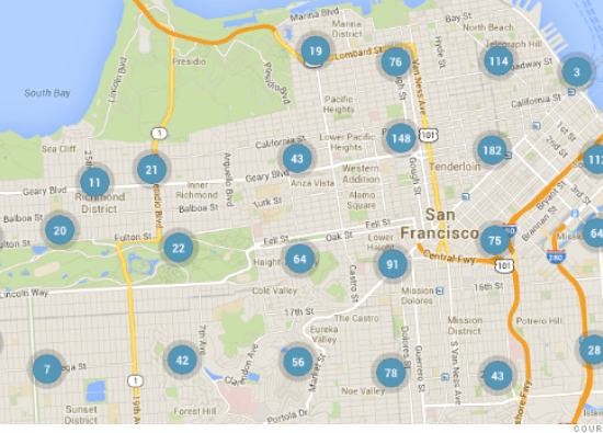 Find an apartment in San Francisco? That’d be Lovely