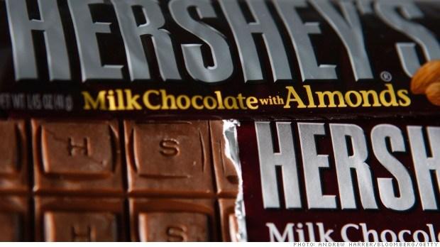 Hershey Trust Reaches In-Principle Reform Agreement