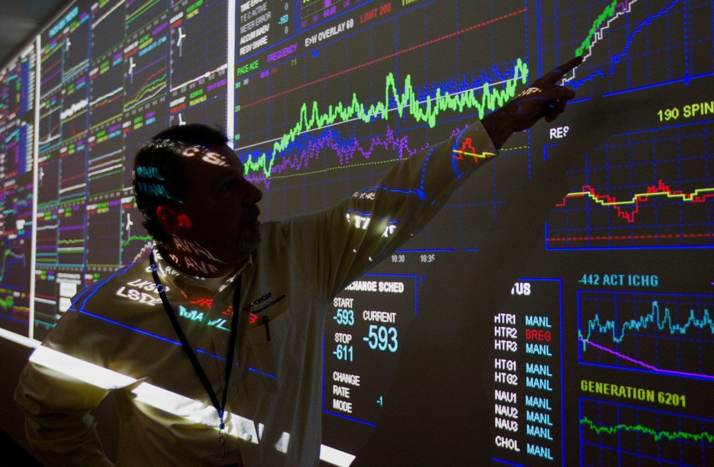 A Tour Of PacifiCorp Trading Operations And Grid Management System