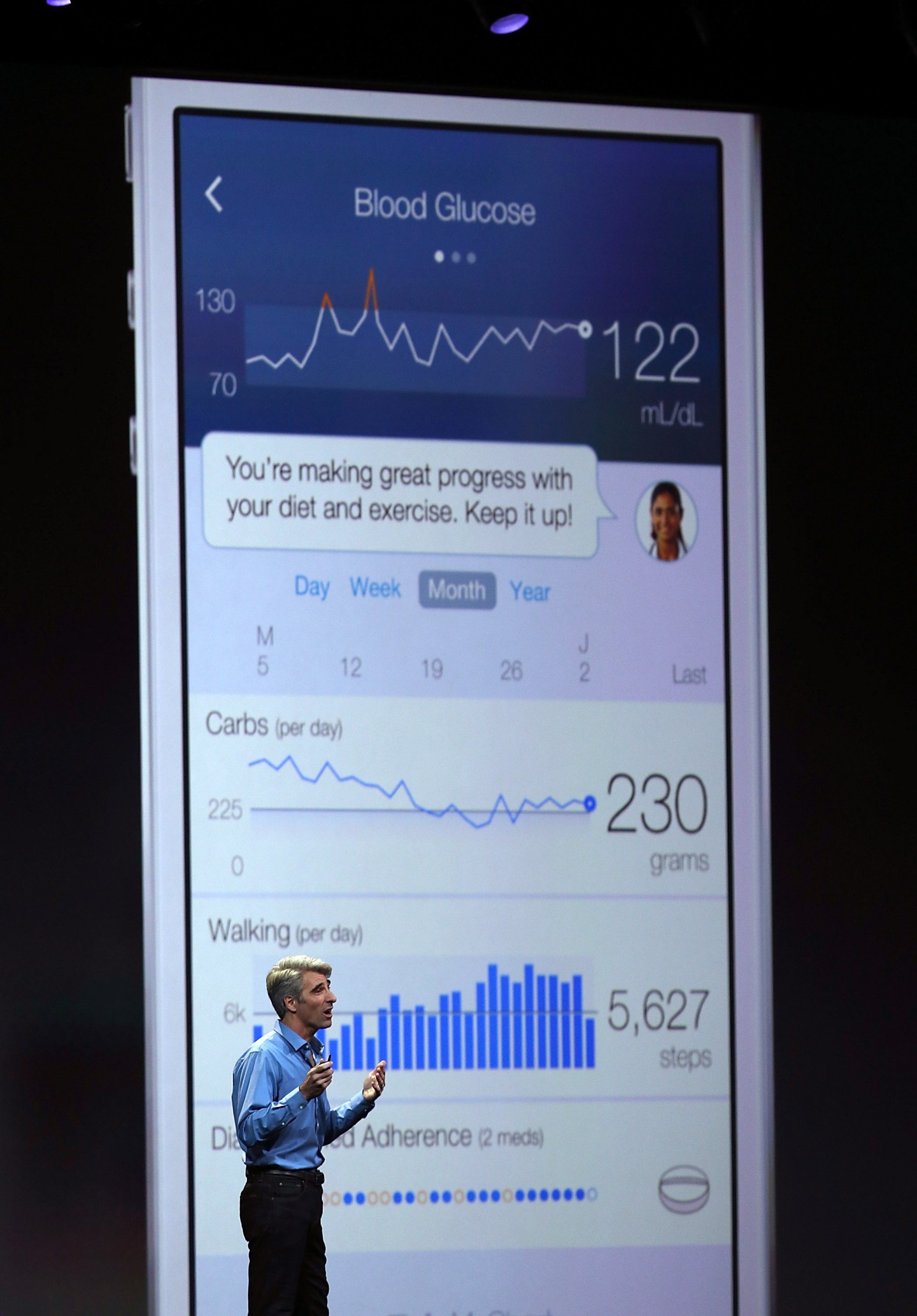 Apple Hosts Its Worldwide Developers Conference