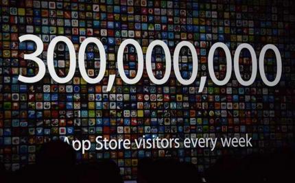Apple’s WWDC 2014 by the numbers