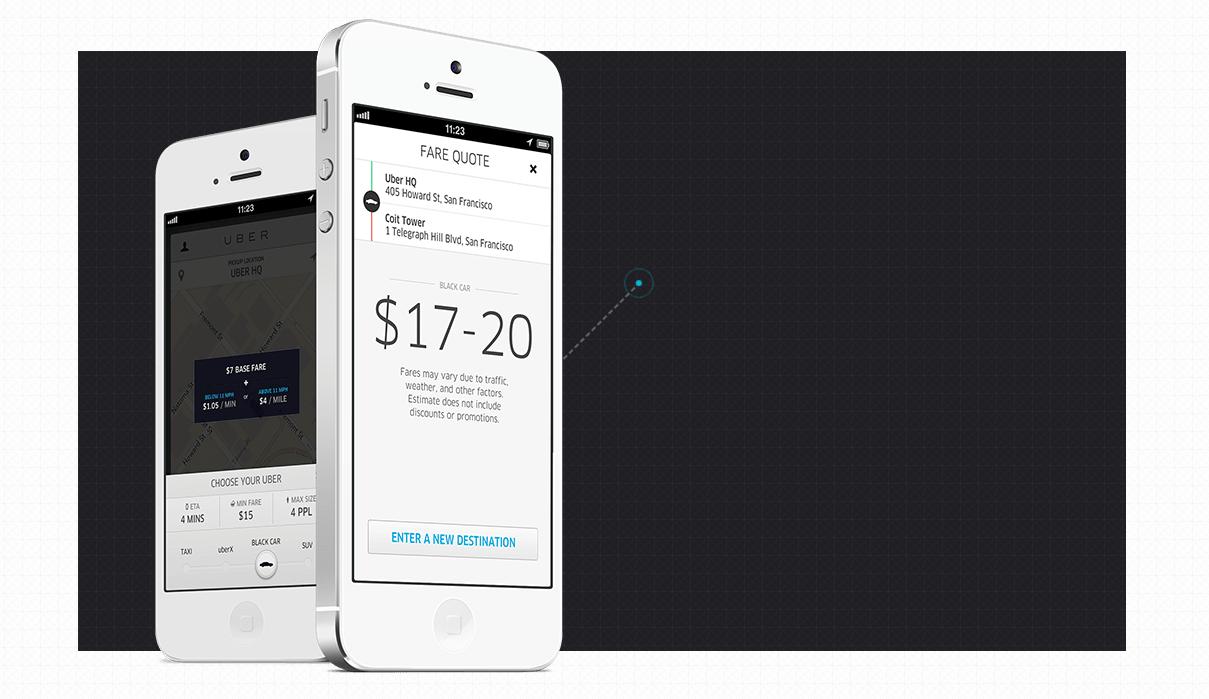 Uber and the future of American Express