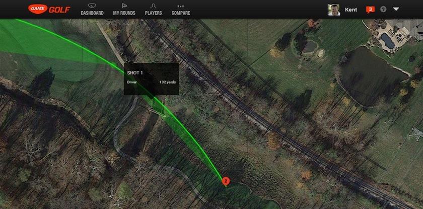 Game Golf