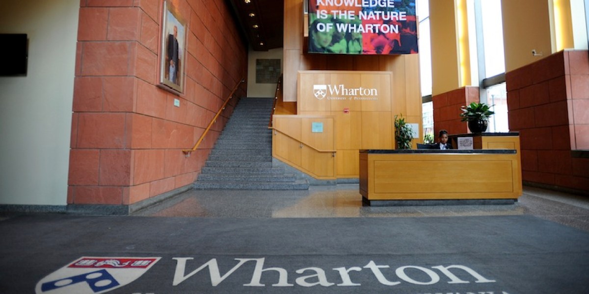 Top 10 undergrad business programs in the U.S. | Fortune