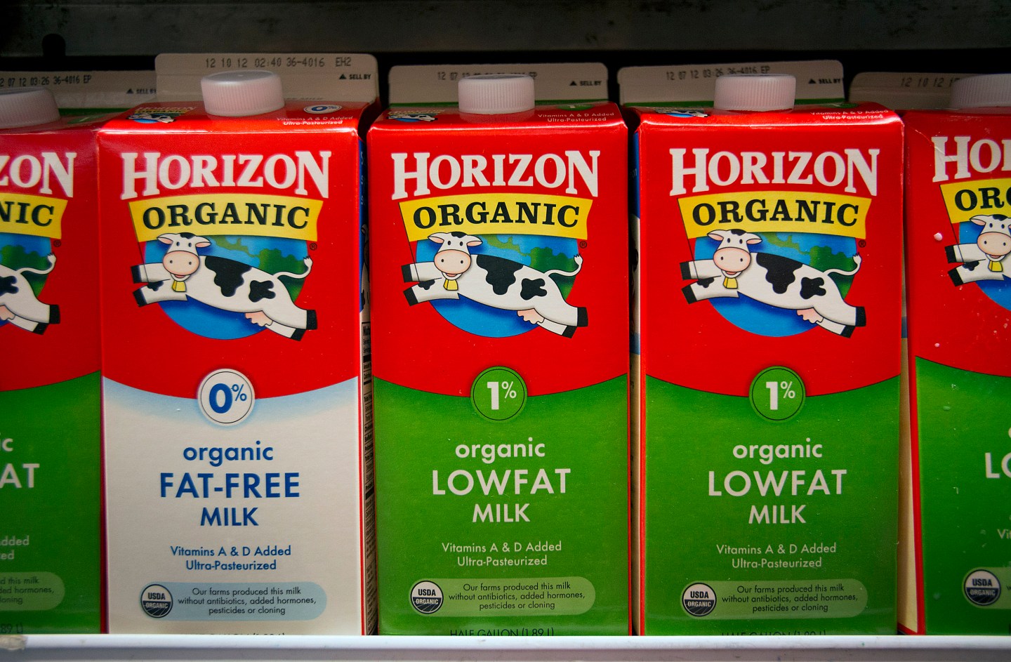 Dean Foods Products Ahead Of Earnings Release