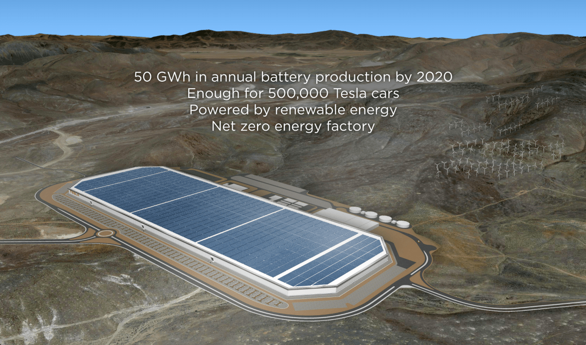 Tesla closes on free Nevada land for gigafactory