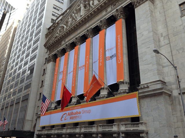 A quick poll: where businesspeople in China think Alibaba’s stock is headed