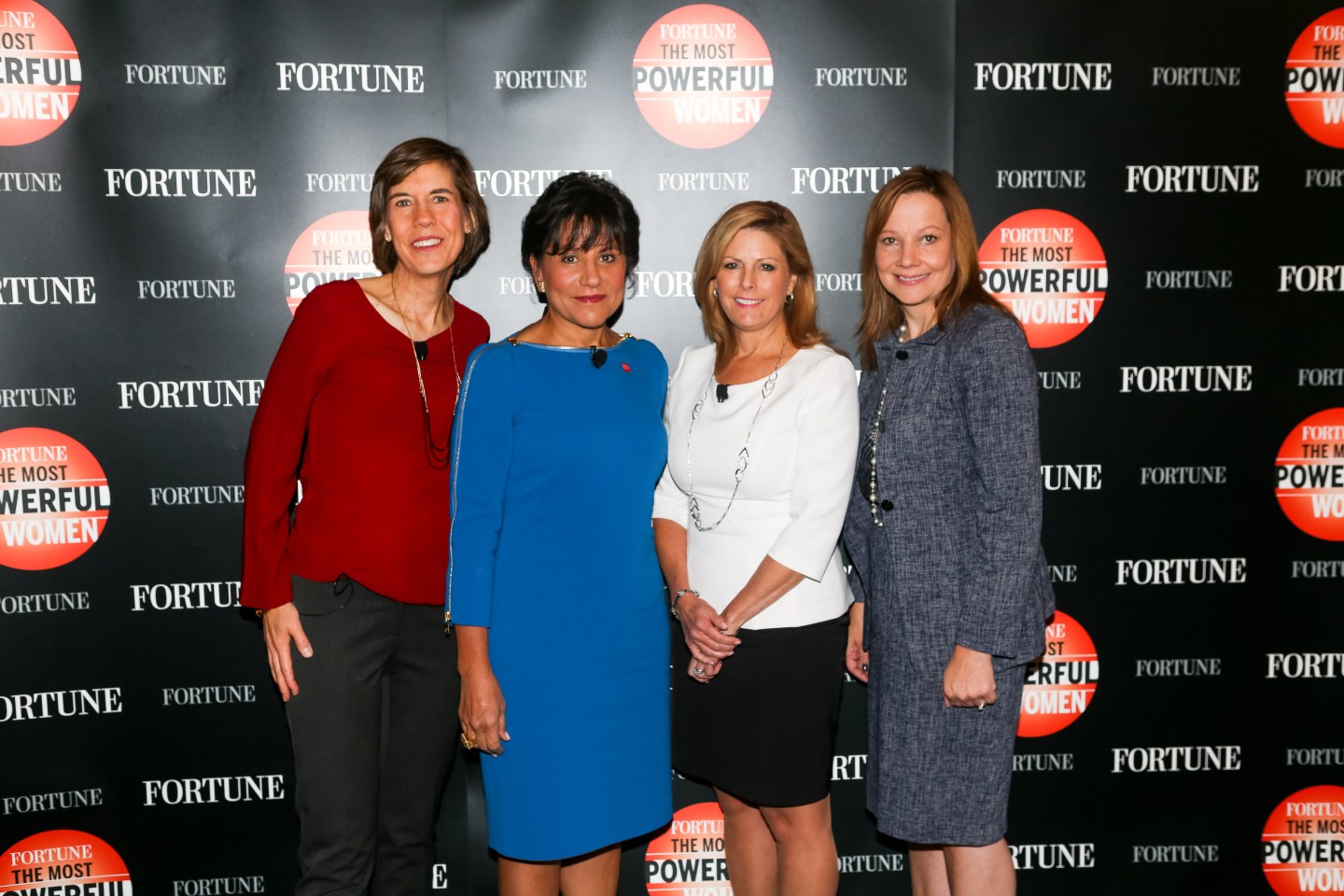 Coins2Day Most Powerful Women 2014