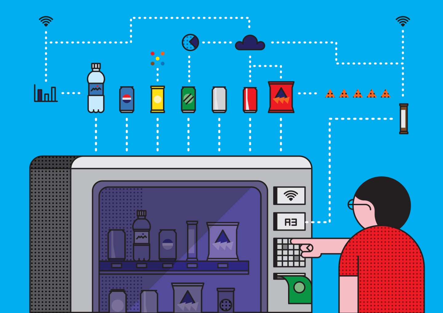 Introducing: The Smart Vending Machine