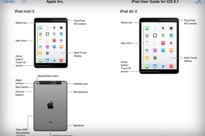 Are these Apple’s new iPads?