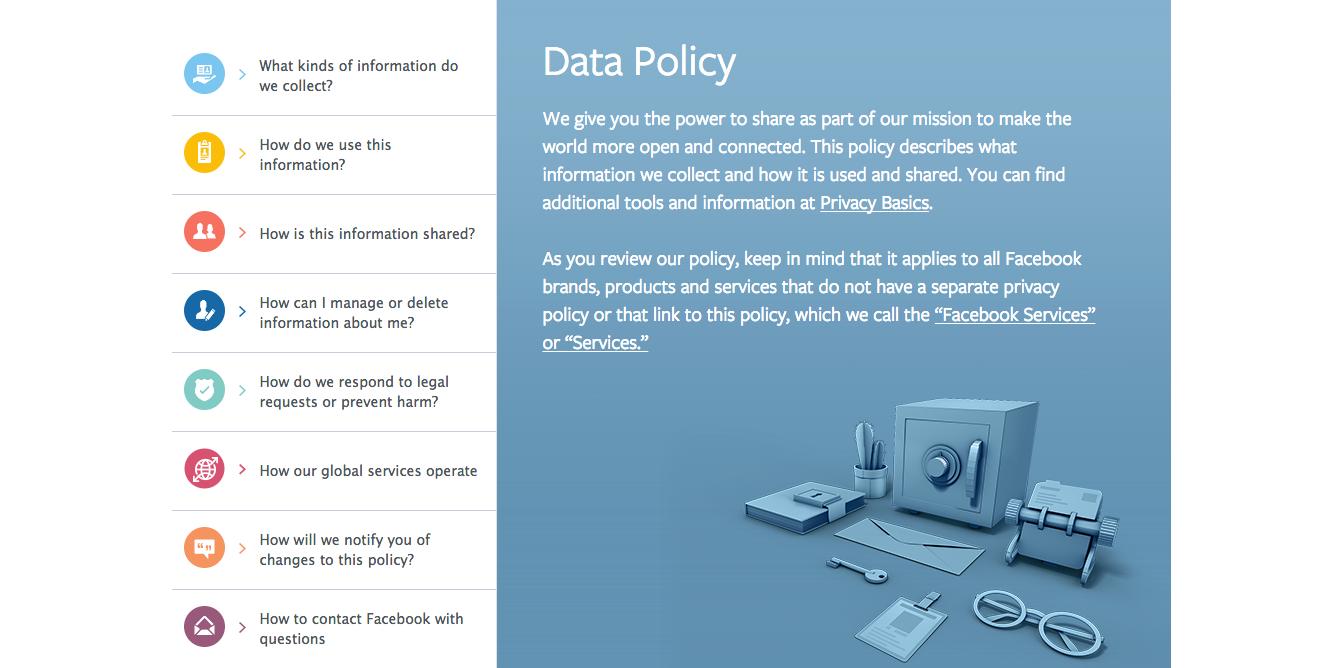 Facebook privacy policy 2014