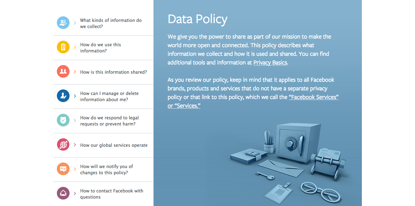 Facebook privacy policy 2014