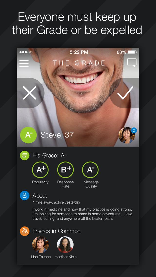 A solution to bad online-daters: expel them