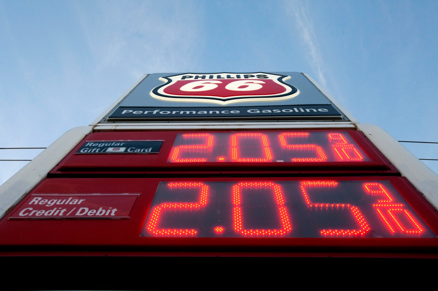 A gas price sign is seen at a Phillips 66 station on Westheimer Road in Houston, Texas