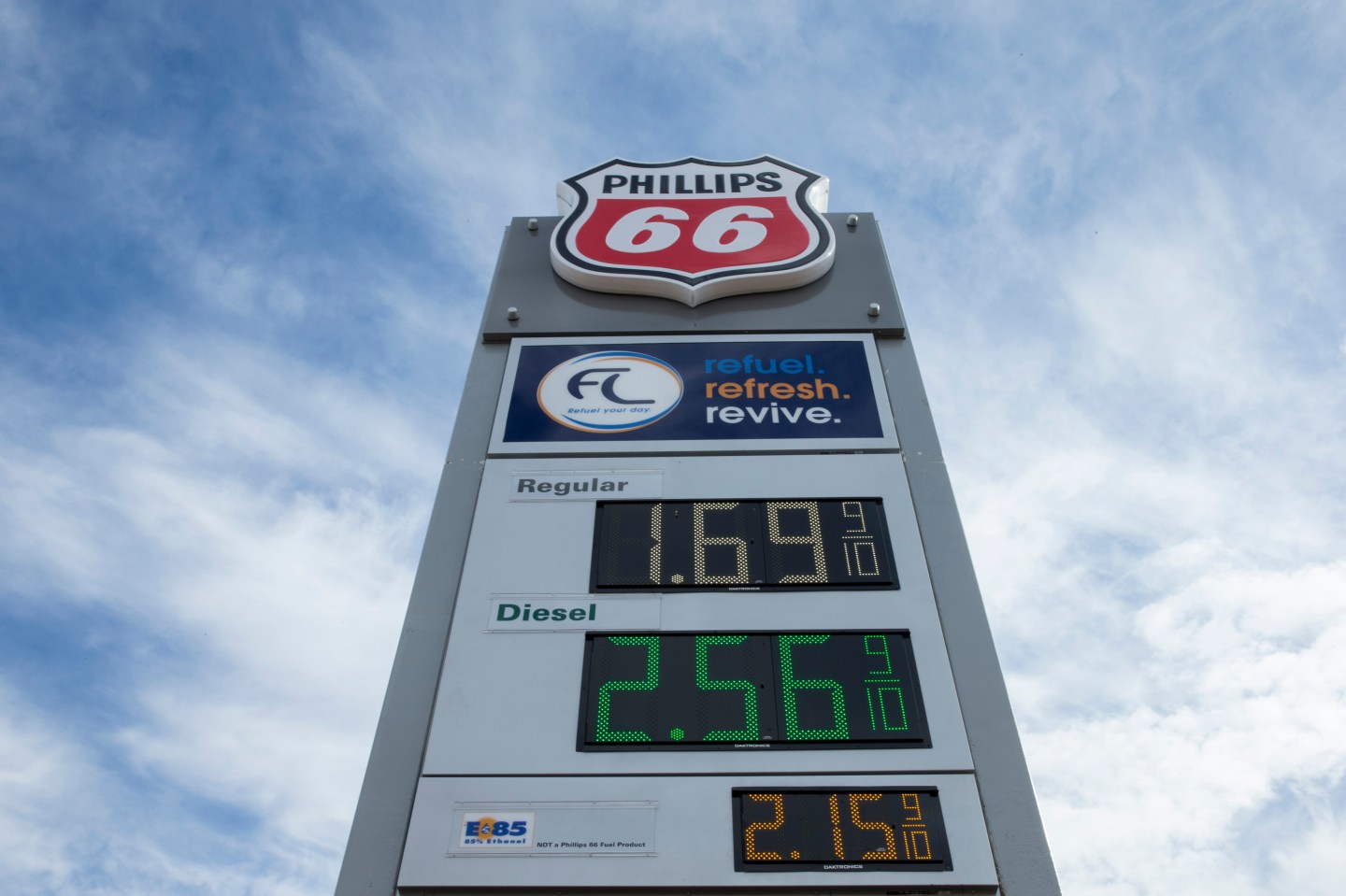 Most Americans are spending less than $2 per gallon for gas