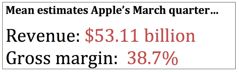 Looking forward to Apple’s forward-looking statements