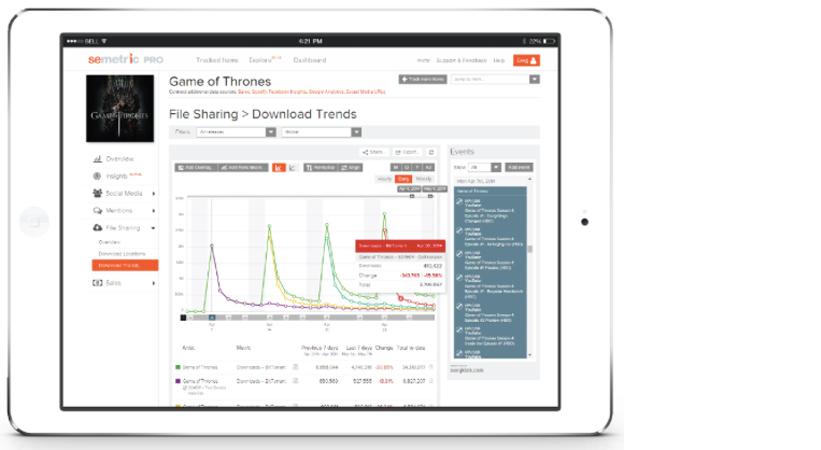 Semetric acquisition gives Apple a window on piracy