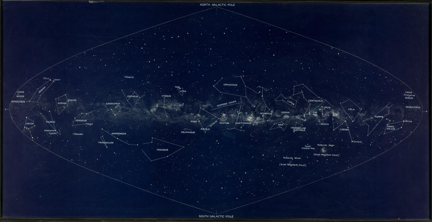 Lunkmark Milky Way map, c 1930s.