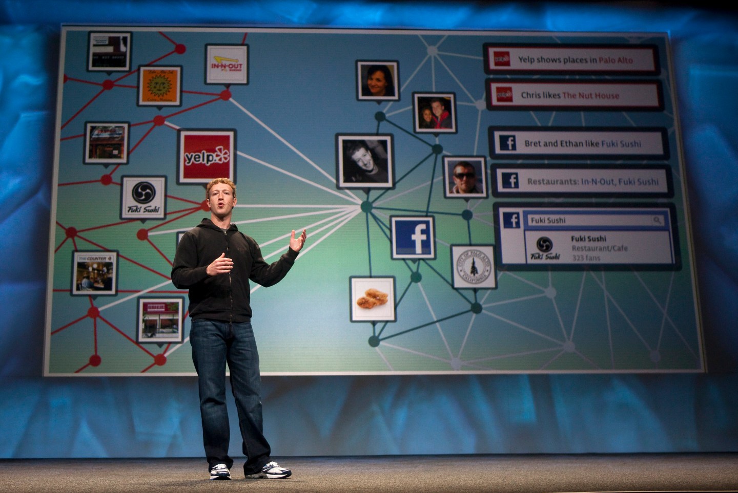Facebook F8 Developers Conference