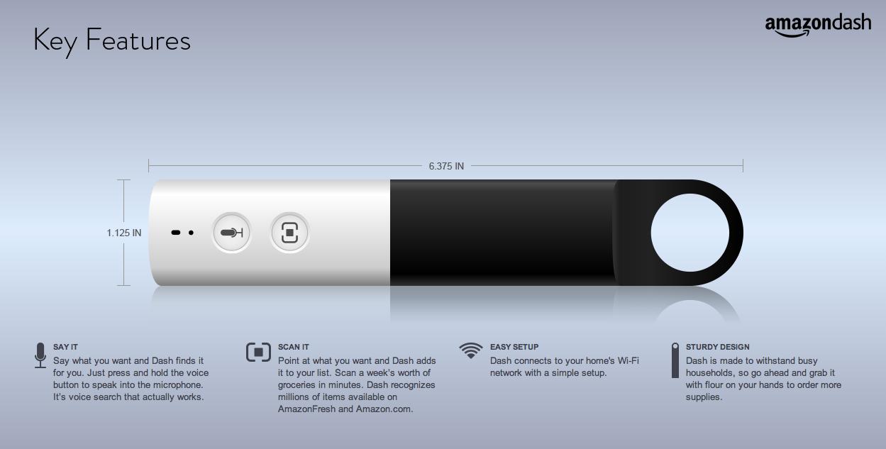 Amazon’s Internet-of-things strategy takes shape