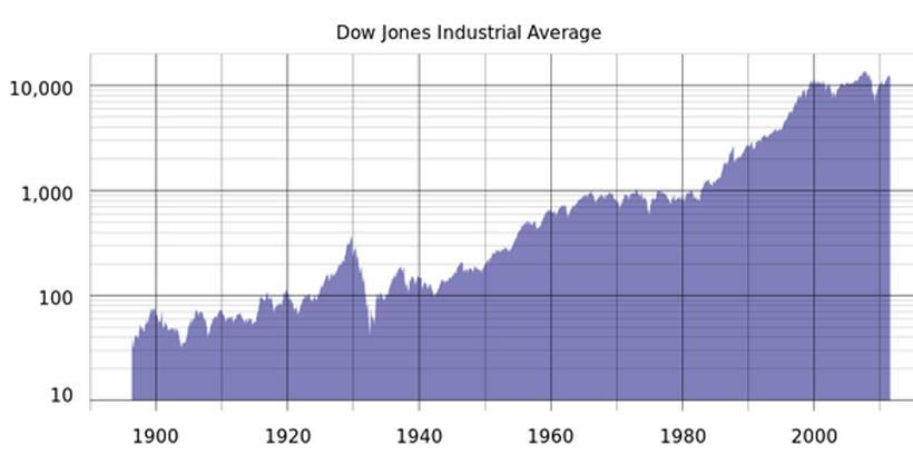 Apple joining the Dow: What the analysts are saying