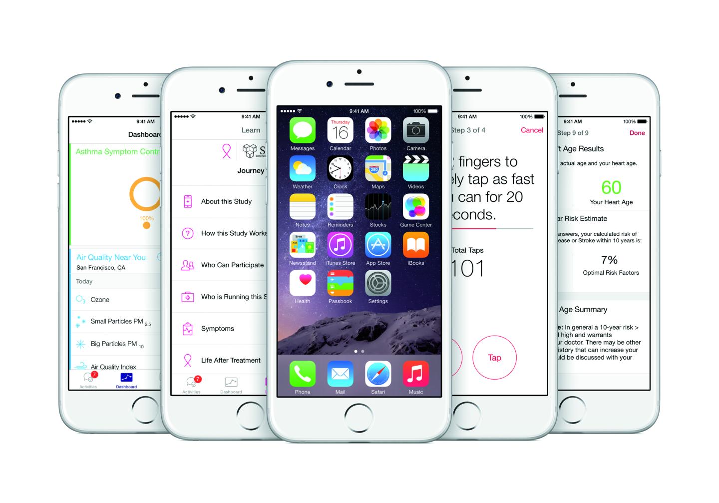 Forget the Watch. Apple’s most meaningful debut is on the iPhone