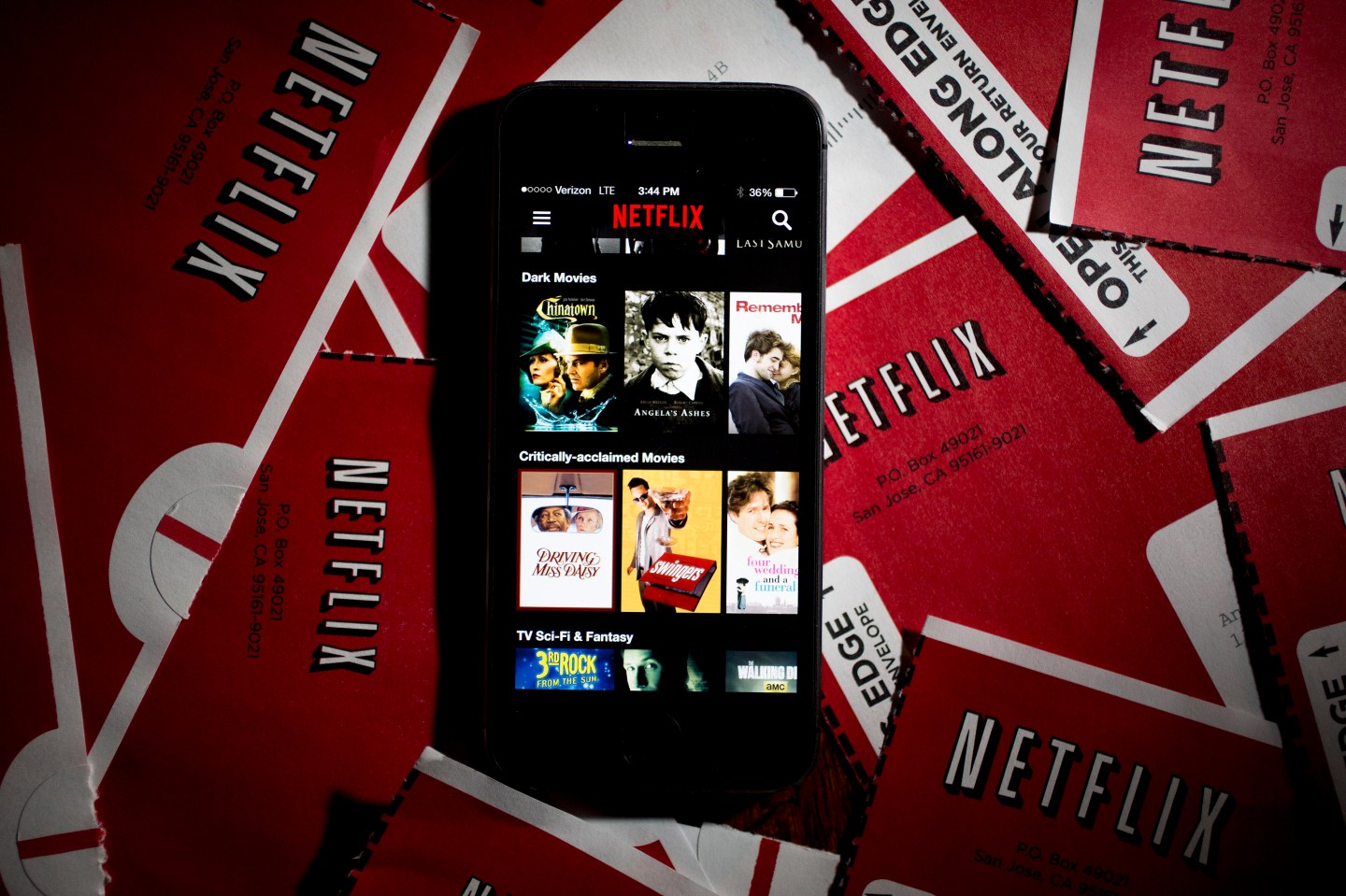 Netflix Inc. Illustrations Ahead Of Earnings Figures