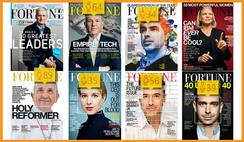 Age guess Fortune covers