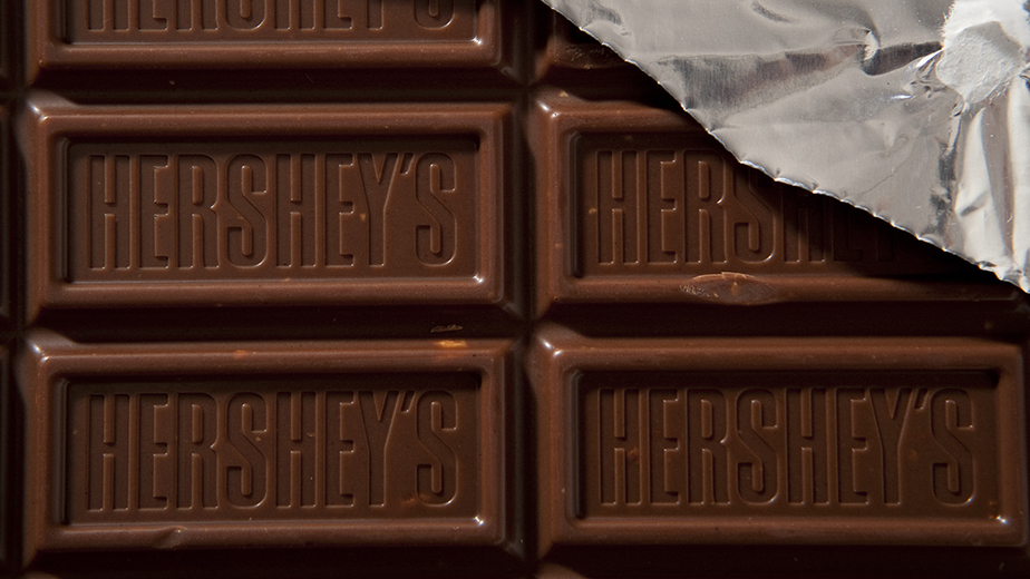 Hershey Co. Products Ahead of Earnings