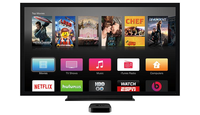 Carl Icahn, Gene Munster and the myth of the Apple TV set