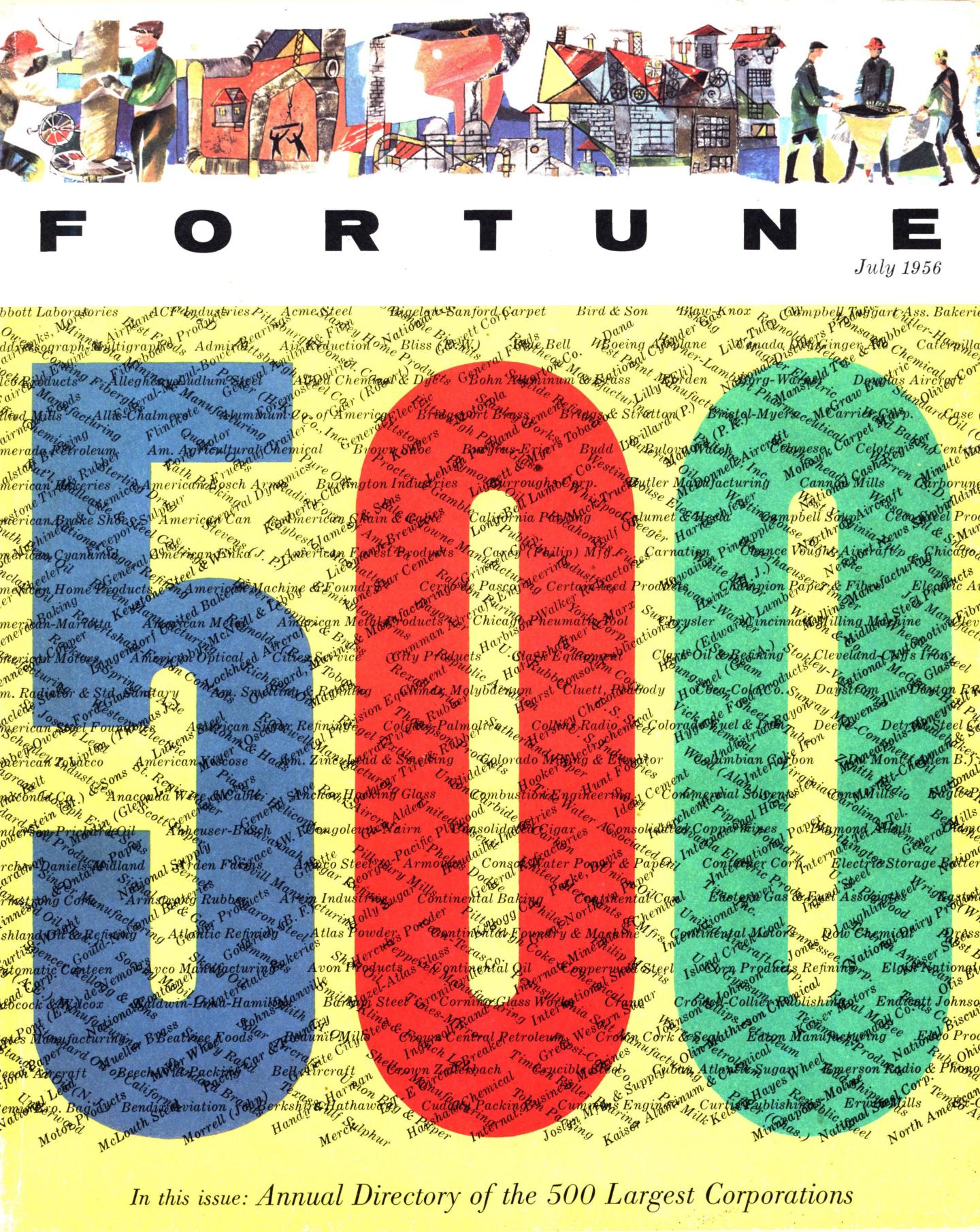 The oldest companies of the Fortune 500