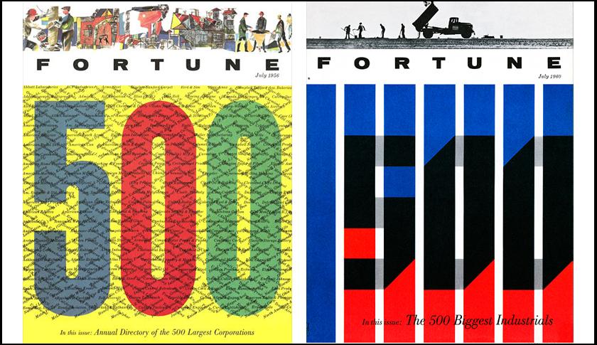 These companies have made every Fortune 500 list for 61 years