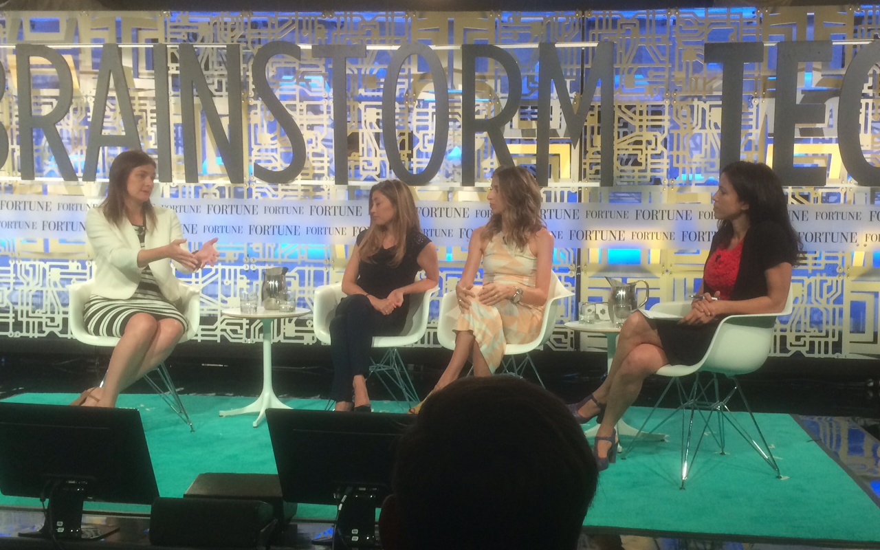 Harvard MBA Beauchamp Lake Zatlyn Brainstorm Tech 2015