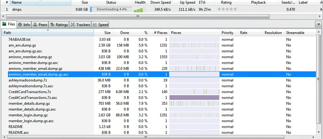 Apple Users Targeted In First Known Mac Ransomware Campaign