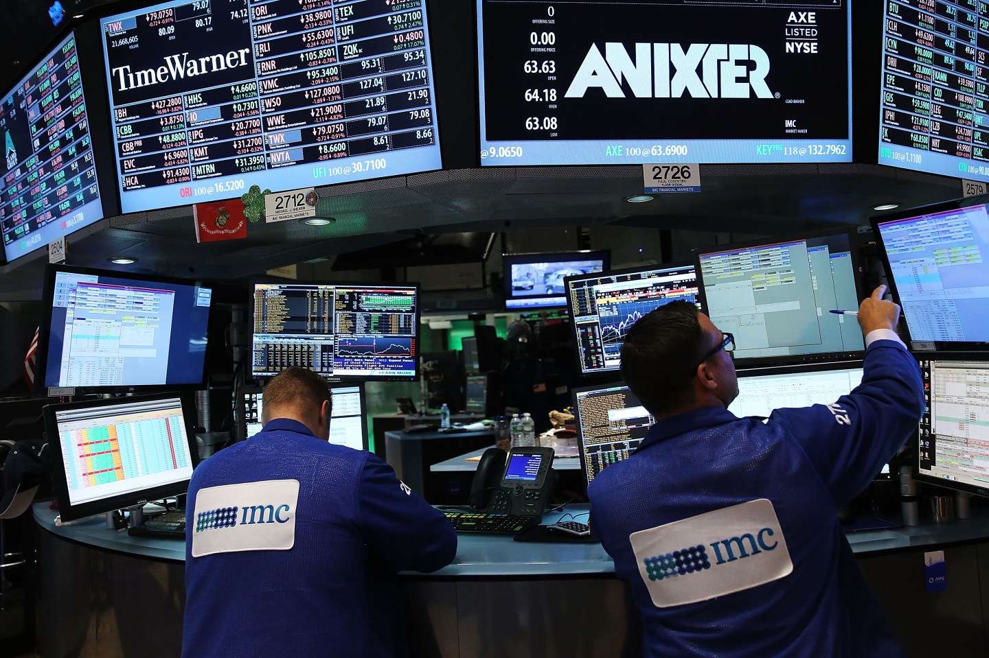 Dow Drops Over 120 Points in Trading Today