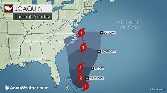 Hurricane Joaquin’s “serious catastrophic flooding” to cost economy billions
