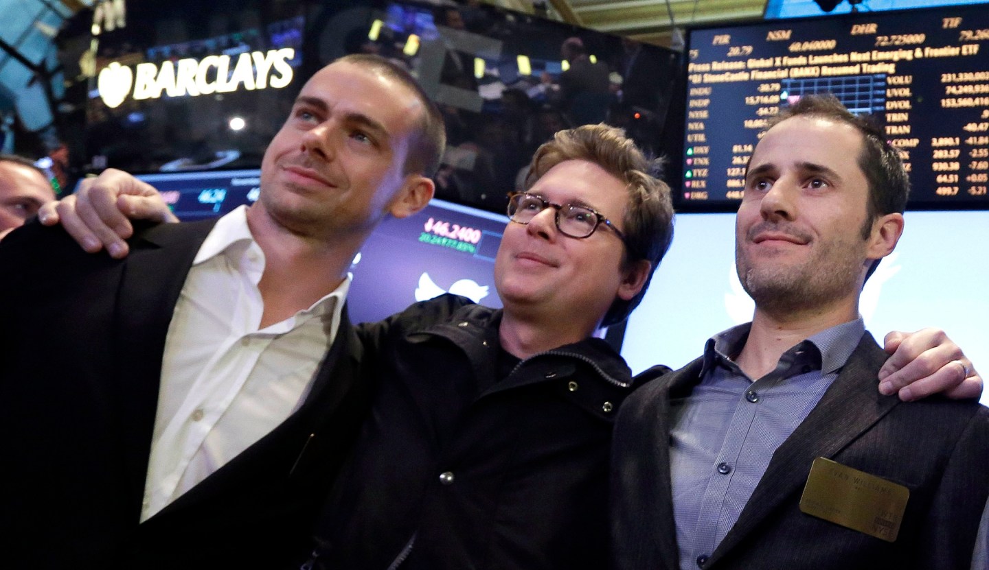 Dick Costolo, Jack Dorsey, Evan Williams, Biz Stone