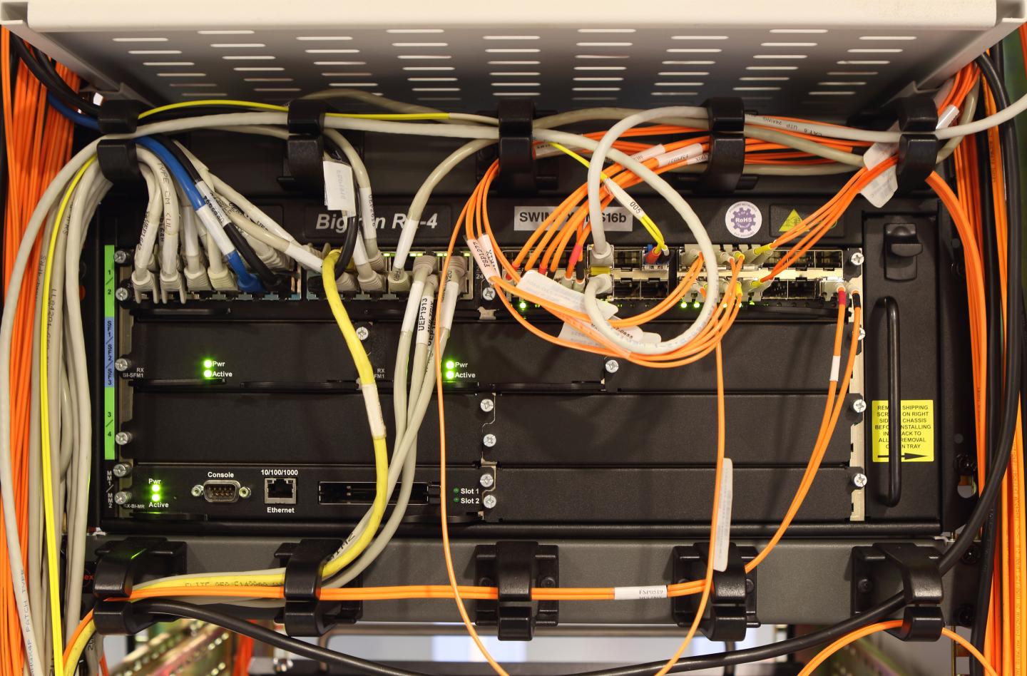 Networked