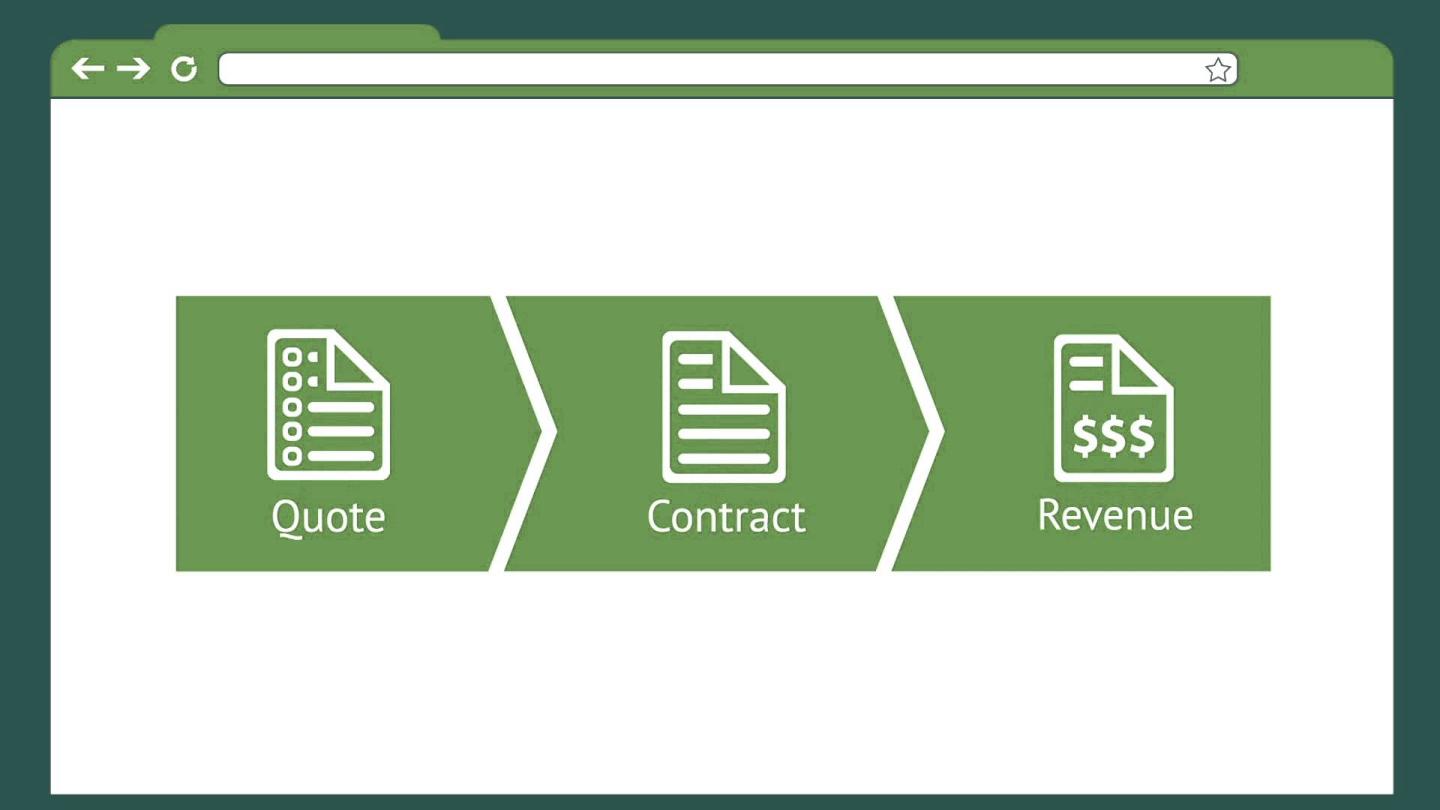 Apttus now worth more than $1 billion, pondering 2016 IPO